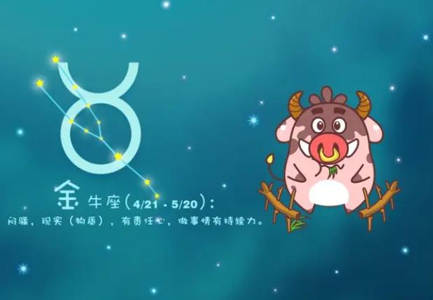 2023考试运最旺星座