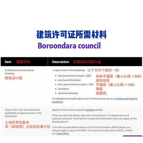 别墅围墙风水,围墙的最佳尺寸