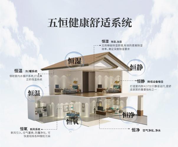 揭秘家电企业里的风水格局