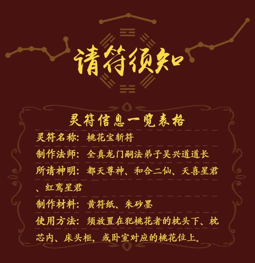 斩除夫妻烂桃花风水