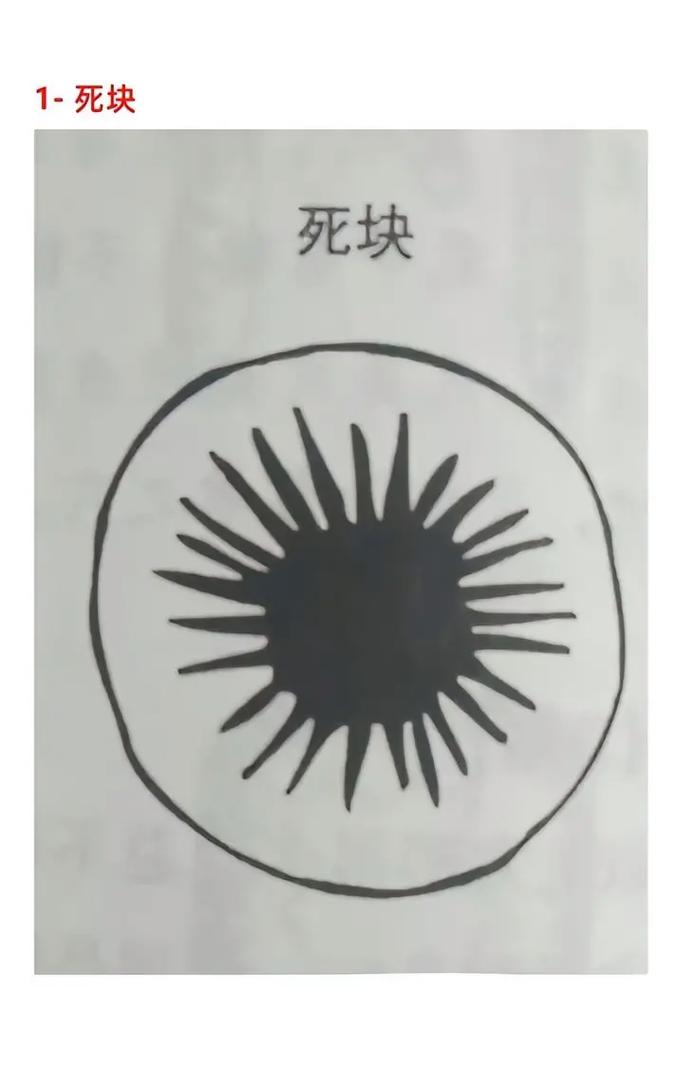 阴宅风水 怎样从坟上的草看后人