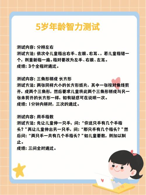 推算年龄测出你的智商