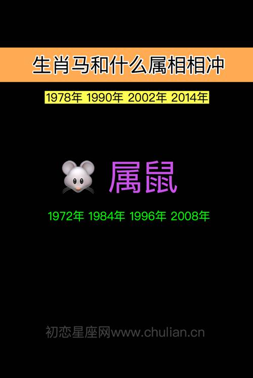 鼠与马相冲是什么意思