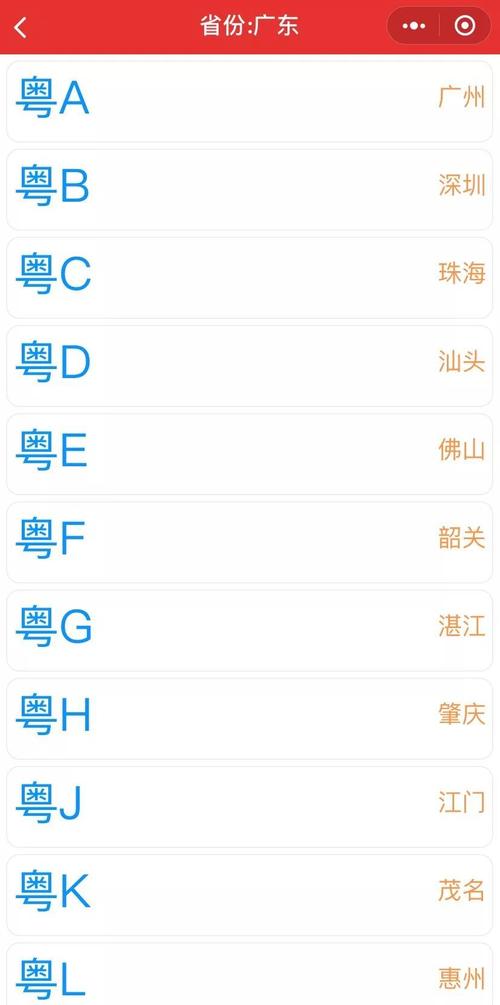 车牌号码归属地查询
