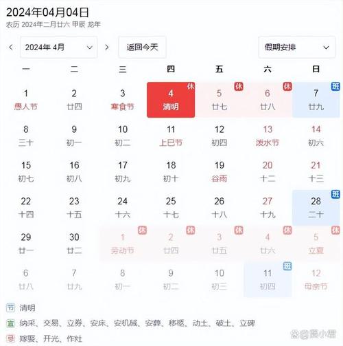 2023年农历二月初五老黄历宜忌