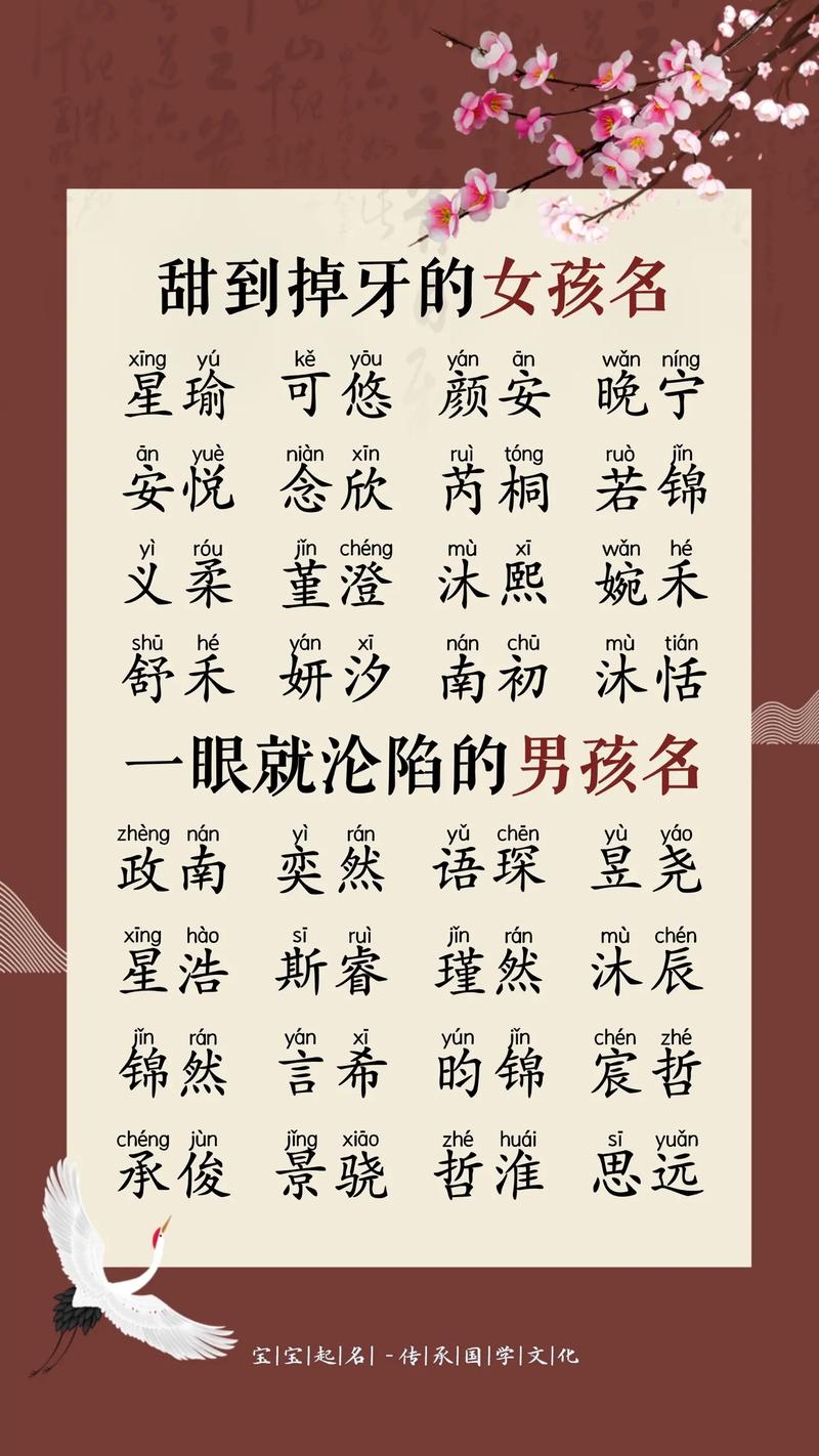 男孩女孩起名方法大全