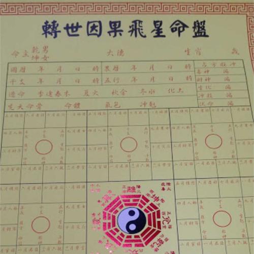 带天命转世的八字