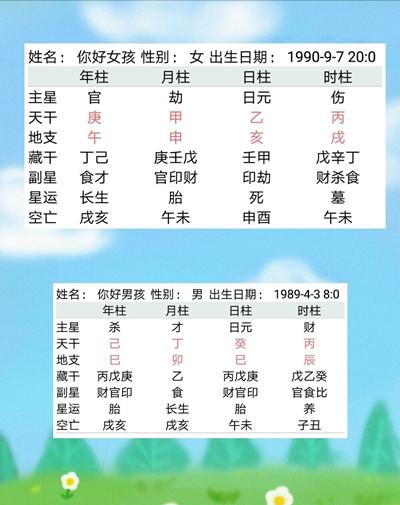 测算你是否会离婚好准