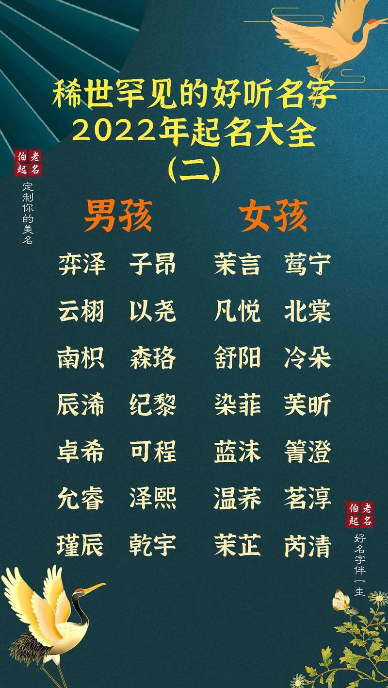 好听女孩的名字大全