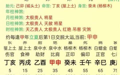 八字好的人寿命就一定长吗