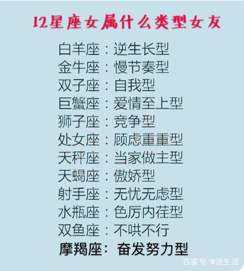 12星座女谁是两面派