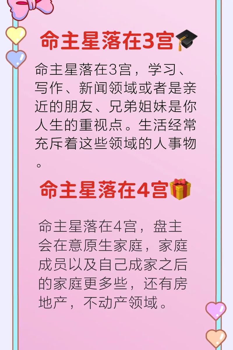 星座怎么查上升星座