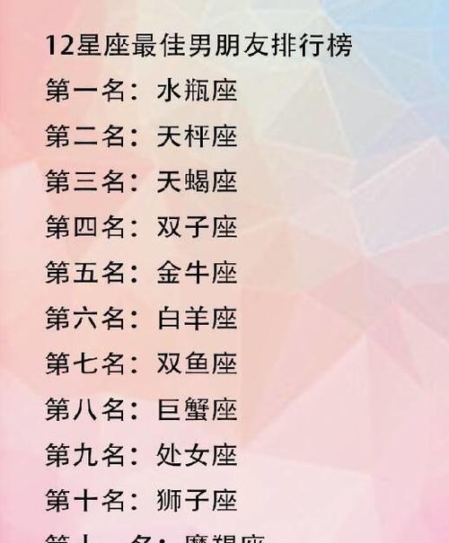 天秤男命中注定的老婆星座