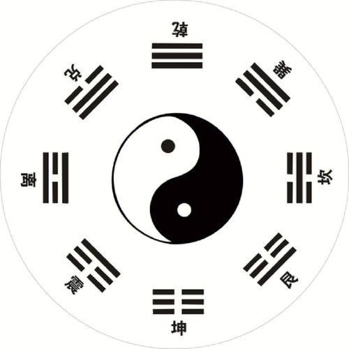图解:阴阳鱼太极图是怎样的?