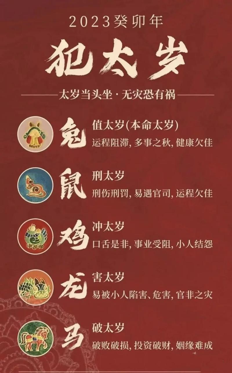 2023年生肖蛇犯太岁吗