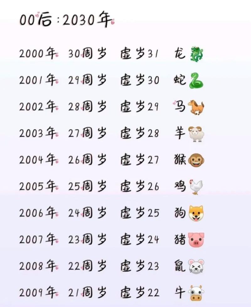 2021牛年3月9日出生的男孩取名字,牛年男宝宝命运如何?