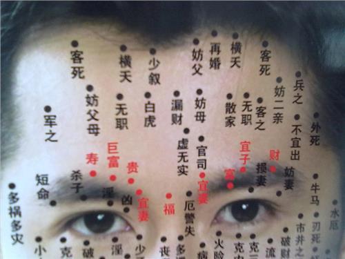 鼻子长痣代表什么,有何说法