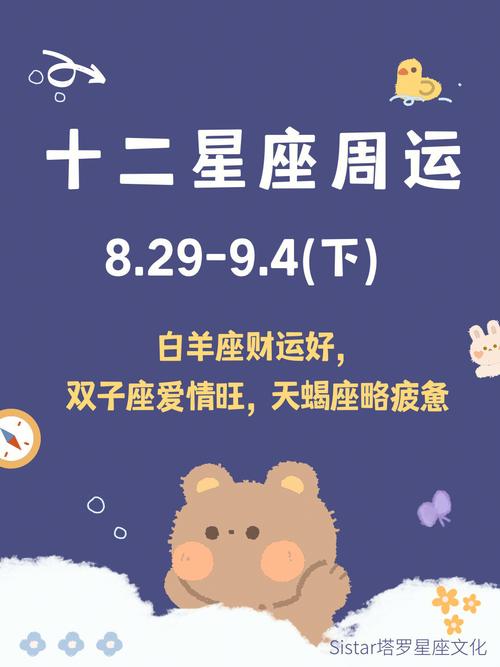 百变巫女 12星座运势8.29-9.4