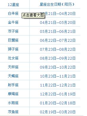 1991年农历中秋节出生是什么星座,命运如何