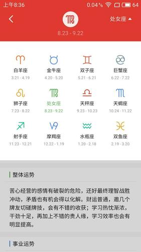 2001正月初四是什么星座