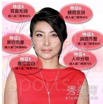 女强人的八字特征