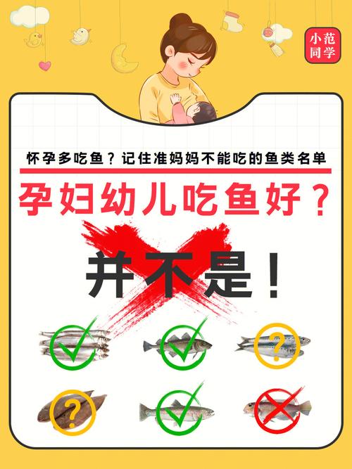 孕妇梦到老公吃鱼