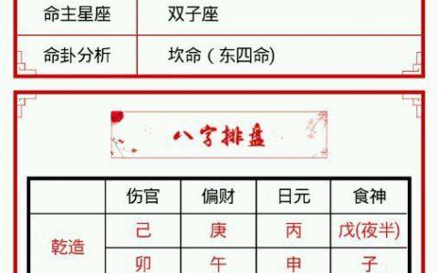 元享利贞八字排盘:八字命硬代表什么?