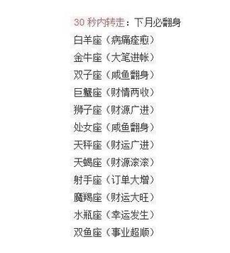 双鱼座最害怕什么星座