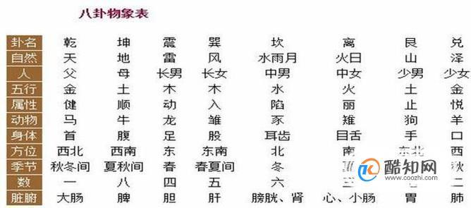 周易生辰八字起名得分,周易八字起名的技巧