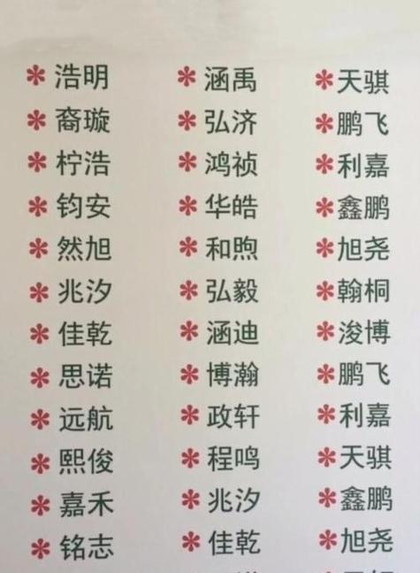 起名字男孩2021免费,2021男孩免费起名字大全