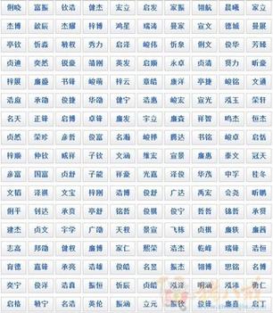 姓庞孩有含义的名字