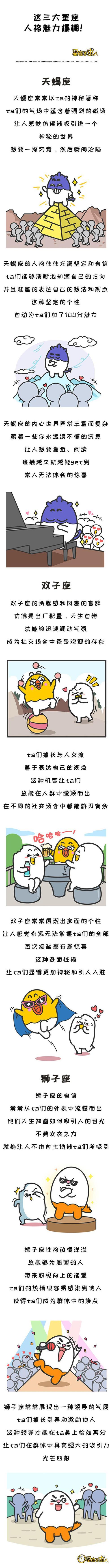 求生欲爆棚的四大星座