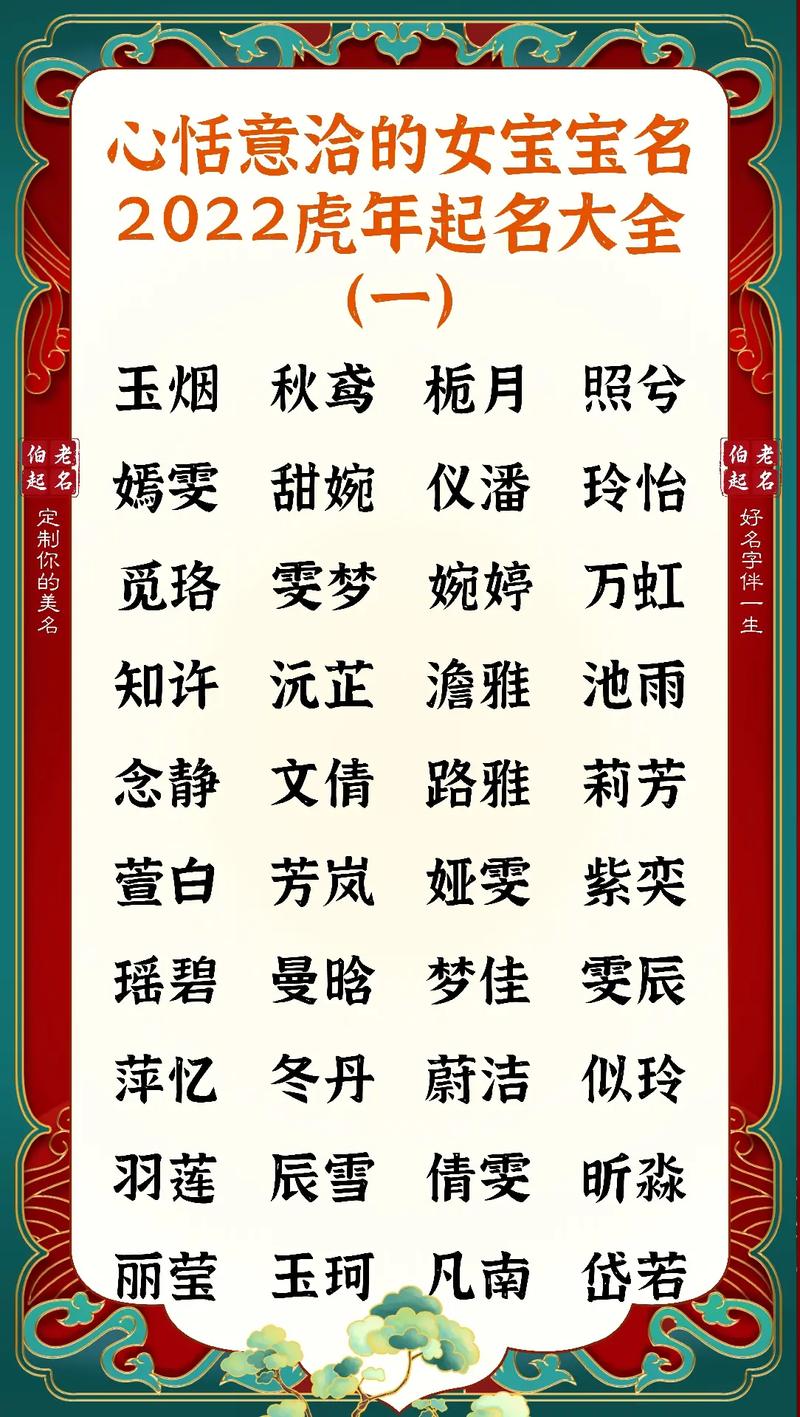 2022虎年起什么名字好,好听洋气女宝宝名字大全