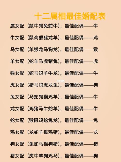 恋爱配对查询 免费算命婚姻配对口诀