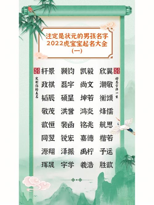 免费2022婴儿取名大全
