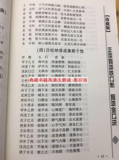 盲派八字算命五行取用诀:论金