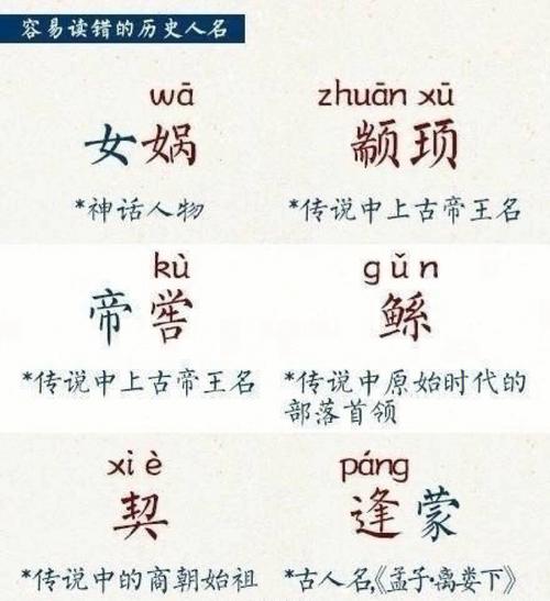 长舌妇面相特征打一人名