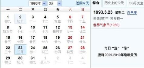 1993年农历3月18是什么星座