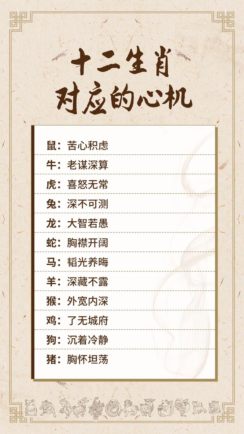 用心机的生肖是什么