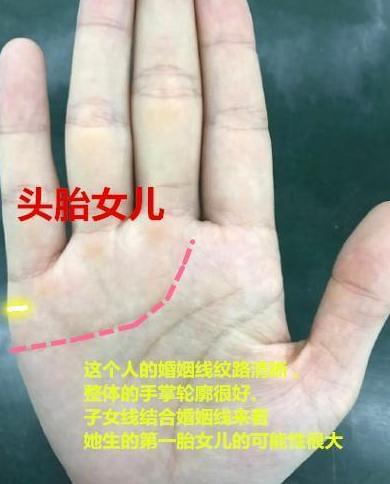 手相没有子女线怎么办