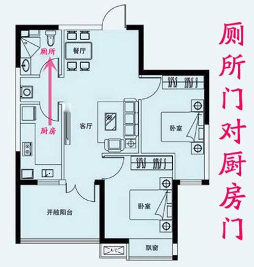 门对门风水化解方法大全