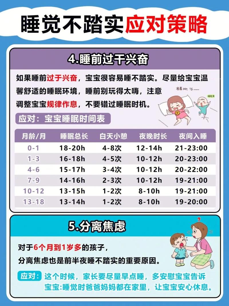 孩子在家中睡觉不踏实是什么原因