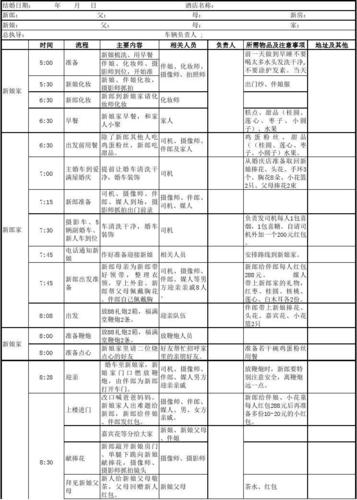 结婚流程复杂吗