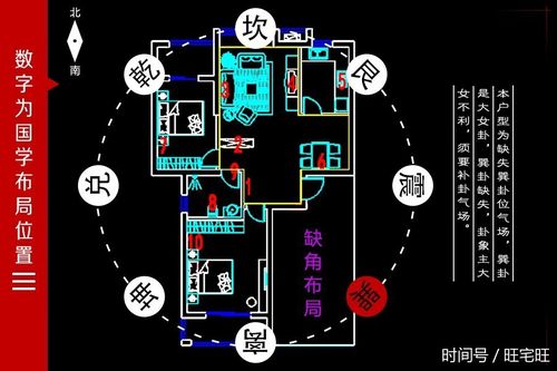 风水旺宅子 房屋尽量不留缺口漏财