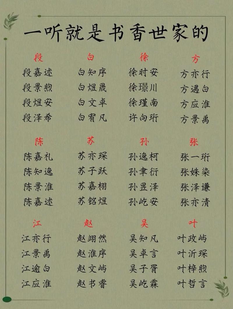 闫姓起名双字-八字起名测试打分:闫叙开