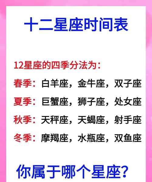 女生什么地方是十二星座男生第一时间留意的?
