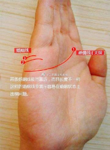 揭秘婚嫁线断开代表什么