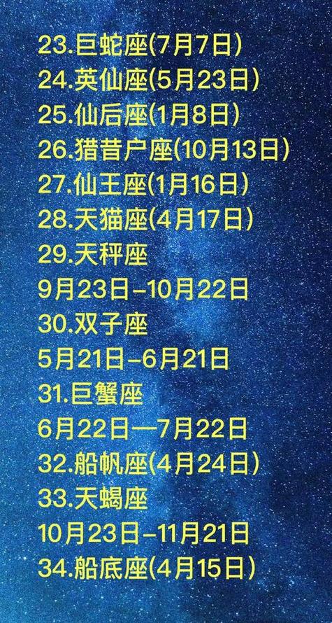 10月是什么星座,天秤座就是十月中的星座