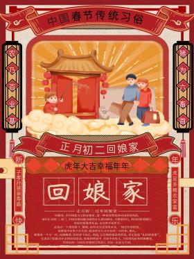 正月二十五可以回娘家吗