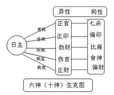 壬水日出生者的心性详解